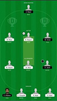 VEN vs FT Dream11 Team - 2